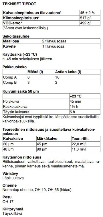 Normatop Clear Täyskiiltävä Teollisuuskirkaslakka 9 L sarja - Image 2