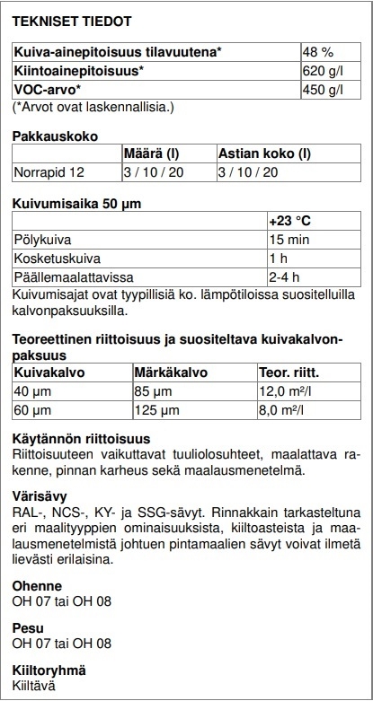 Norrapid 12 - 3L Alkydipintamaali Kiiltävä - Image 2