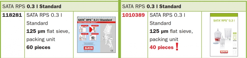 SATA RPS 0,3 L 1010389/118281 sihti 125 µ - Image 2