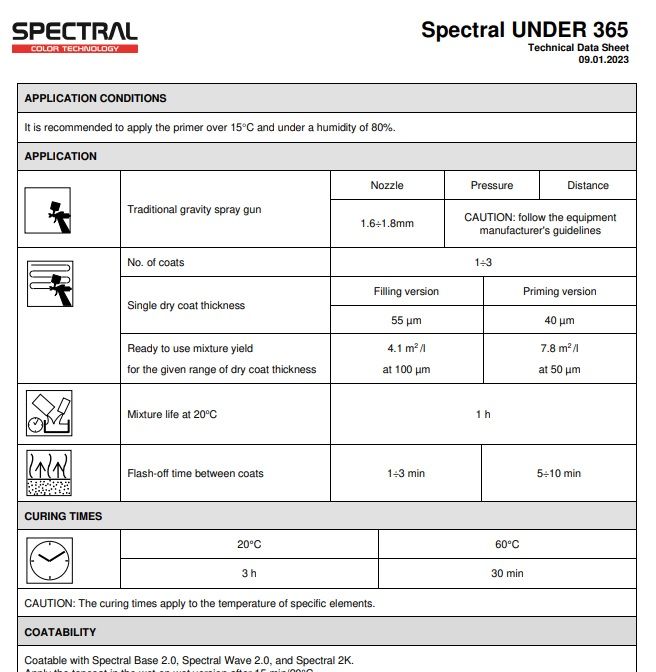 Spectral Under 365 Hiomaväri - Image 3