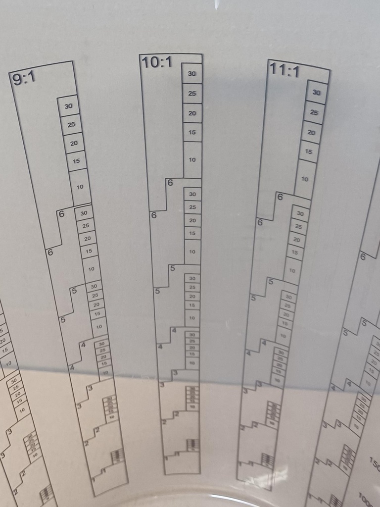 Colad 6L sekoitusastia