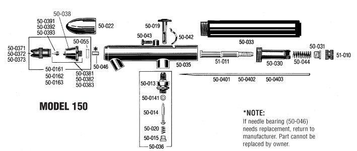 Badger 150-7 Kynäruisku - Image 2