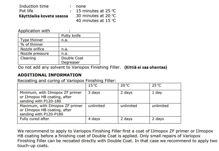 DE IJSSEL Variopox Viimeistely kitti 180 ml - Image 3
