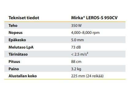 Mirka LEROS-S 950CV Lyhytvartinen Varsihiomakone - Image 4