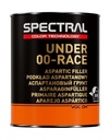 Spectral Under 00-Race Pika hiomaväri 1,4L sisältäen kovetteen