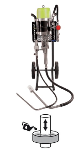 Kremlin 40C100 Korkeapainepumppu